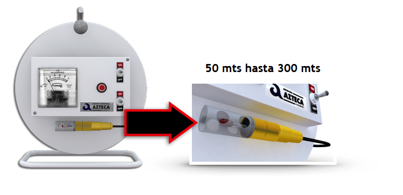 Cable labeled for 50 meters up to 300 meters, used in telecommunications.