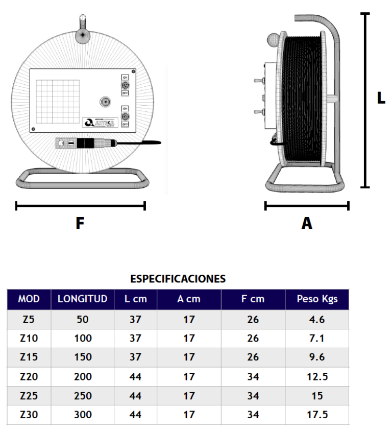 Imagen técnica de una antena con tabla de especificaciones.